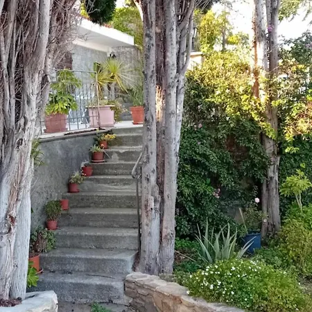 Lejlighed Casa Capo Sanremo